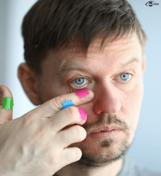 Color blindness perception